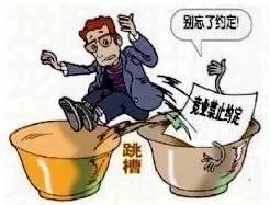 什么是竞业限制？签订竞业限制有什么用