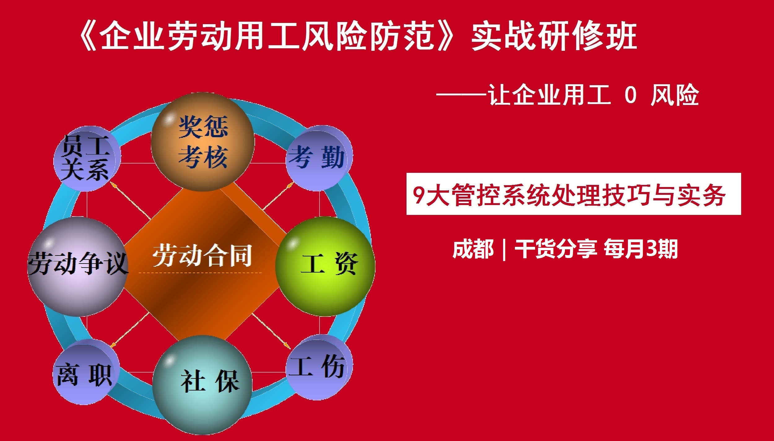重庆安安法务【用工风险管控系统】-企业用工风险防范精品课