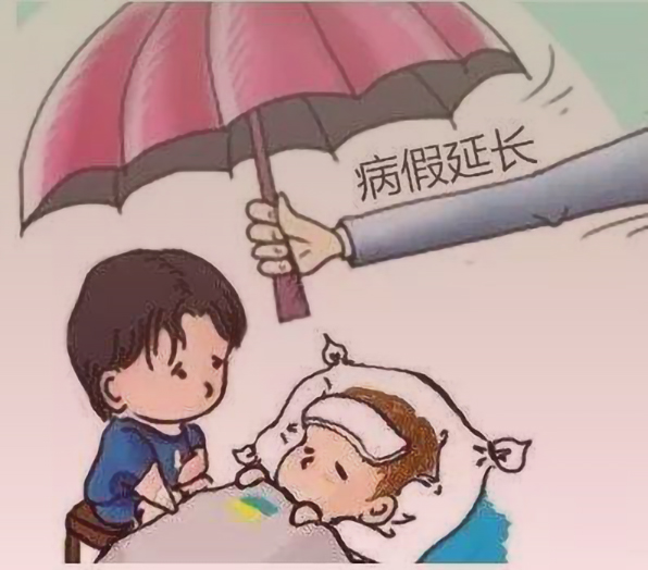 劳动者患病后，可以拿多久的病假工资？多久之后公司可以解雇